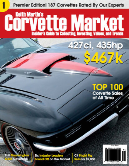 Corvette Market Fall 2007 (Digital)