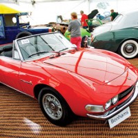 A Fiat or a Ferrari?