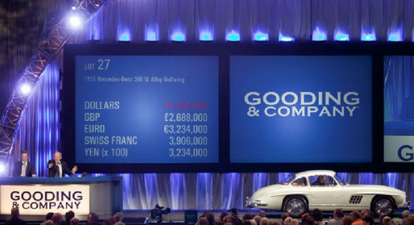 13 World Record Breaking Cars Sell at Gooding & Company’s Scottsdale Auctions