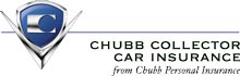chubb-collector-car