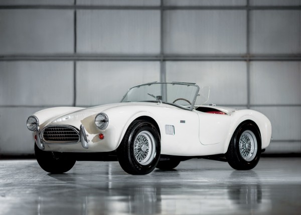 Buy, Sell or Bubble?