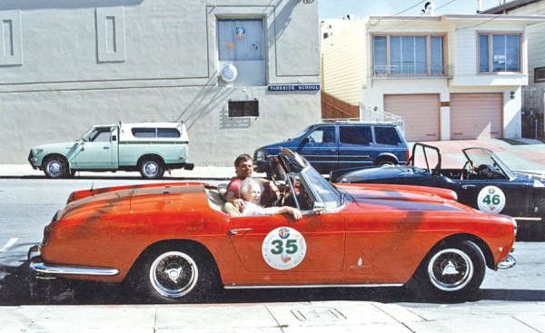 Does Value Change with Price?