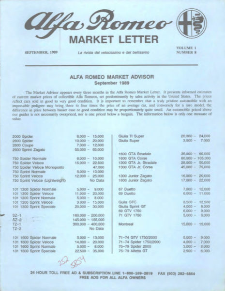 Alfa Romeo Market Letter September 1989 (Digital)