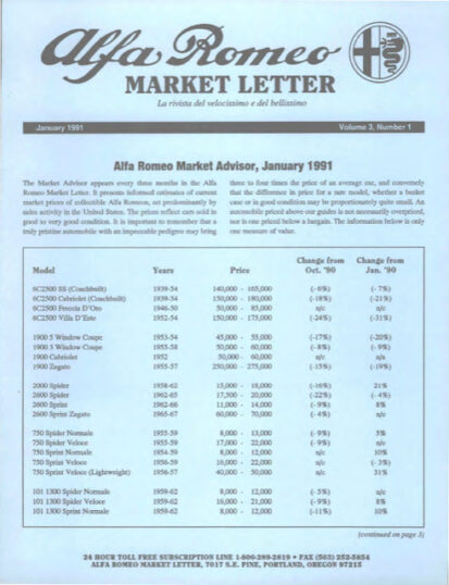 Alfa Romeo Market Letter January 1991 (Digital)