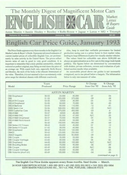 English Car Market January 1993 (Digital)