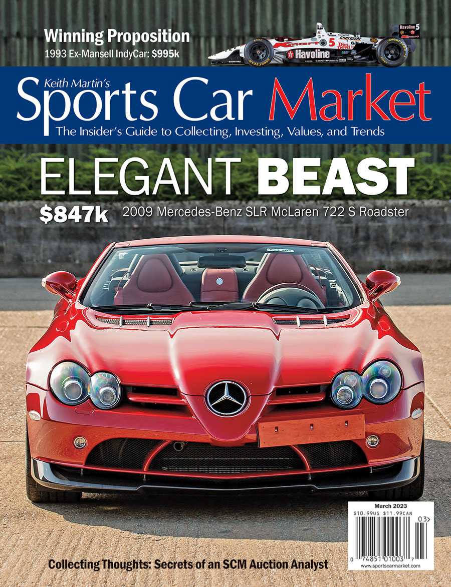 Sports Car Market March 2023