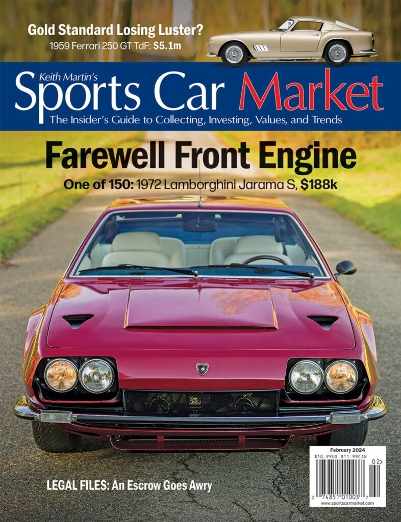Sports Car Market February 2024