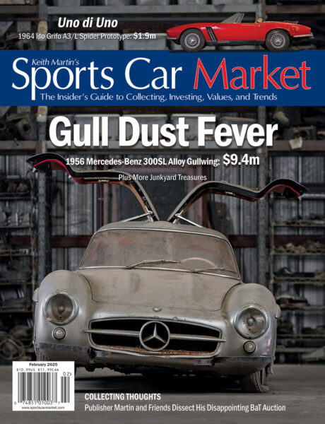 Sports Car Market February 2025