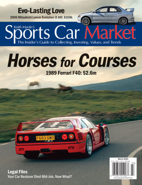 Sports Car Market March 2025