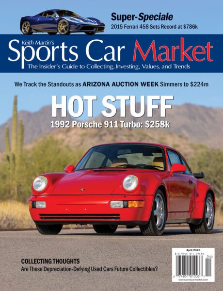Sports Car Market April 2025