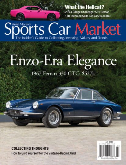 Sports Car Market July 2025