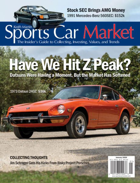 Sports Car Market January 2026