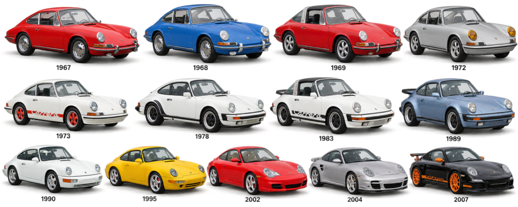 Porsche 911 generations